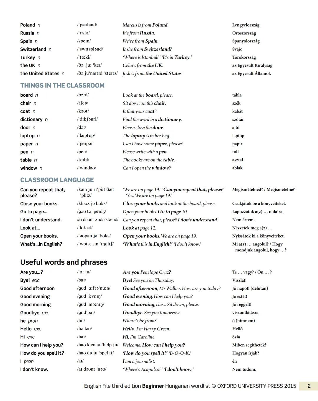 Beginner Hungarian wordlist
File 1
Vocabulary Banks
0-10
zero
/ˈzɪərəʊ/
one
/wʌn/
two
/tuː/
three
/θriː/
four
/fɔːr/
five
/faɪv/
six
/sɪks/
