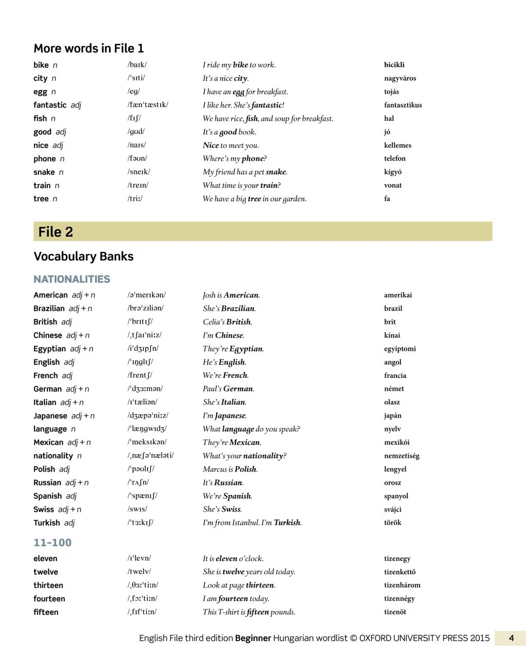 Beginner Hungarian wordlist
File 1
Vocabulary Banks
0-10
zero
/ˈzɪərəʊ/
one
/wʌn/
two
/tuː/
three
/θriː/
four
/fɔːr/
five
/faɪv/
six
/sɪks/