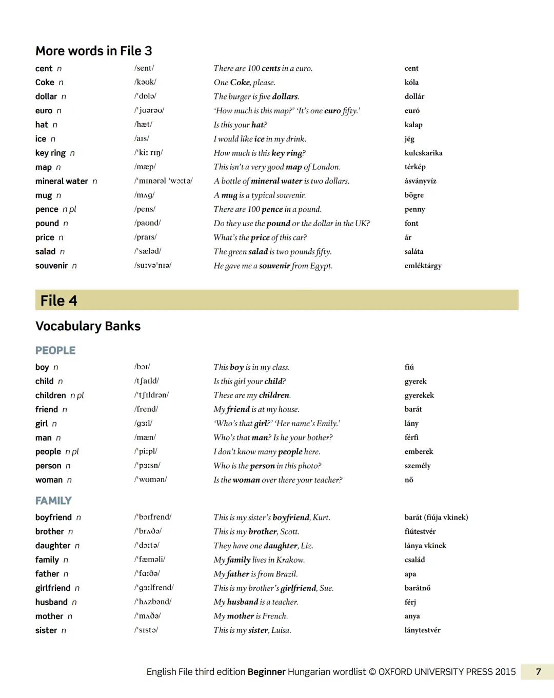 Beginner Hungarian wordlist
File 1
Vocabulary Banks
0-10
zero
/ˈzɪərəʊ/
one
/wʌn/
two
/tuː/
three
/θriː/
four
/fɔːr/
five
/faɪv/
six
/sɪks/