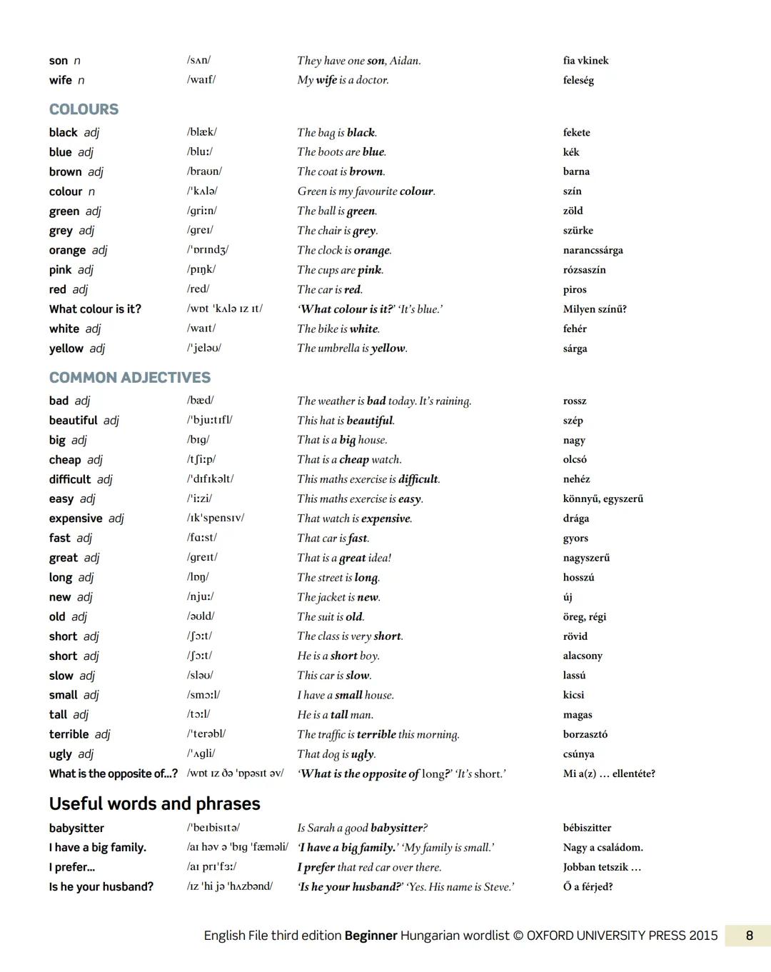 Beginner Hungarian wordlist
File 1
Vocabulary Banks
0-10
zero
/ˈzɪərəʊ/
one
/wʌn/
two
/tuː/
three
/θriː/
four
/fɔːr/
five
/faɪv/
six
/sɪks/