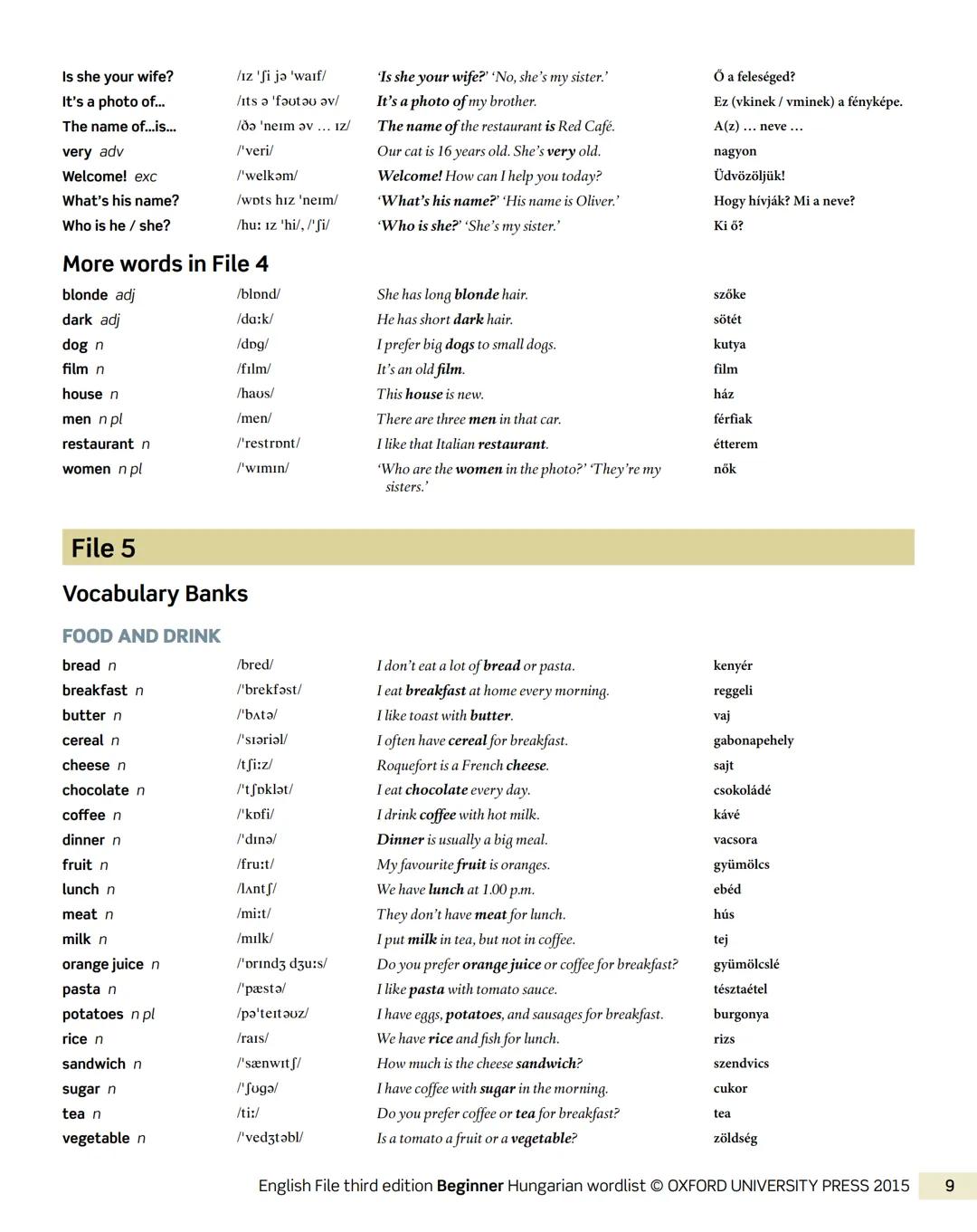 Beginner Hungarian wordlist
File 1
Vocabulary Banks
0-10
zero
/ˈzɪərəʊ/
one
/wʌn/
two
/tuː/
three
/θriː/
four
/fɔːr/
five
/faɪv/
six
/sɪks/