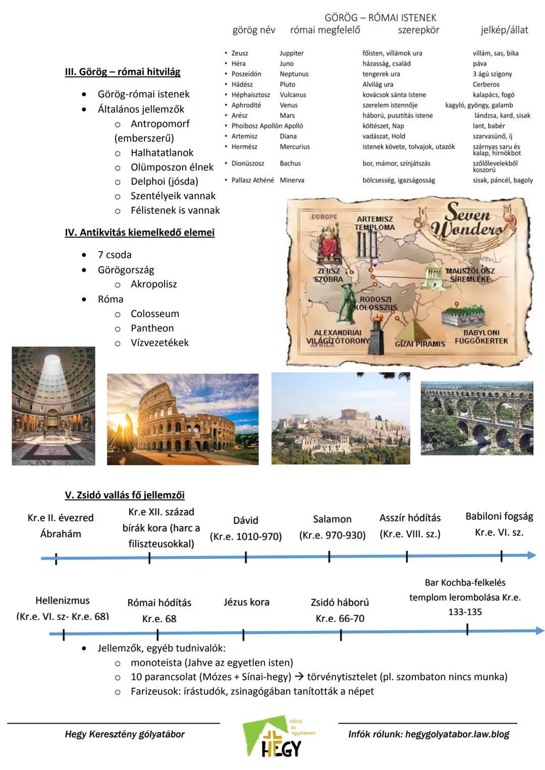 Történelem érettségi jegyzet
(középszint)
Írta és szerkesztette:
a HEGY keresztény gólyatábor szervezőcsapata
Készült a 2019/20-as tanévi