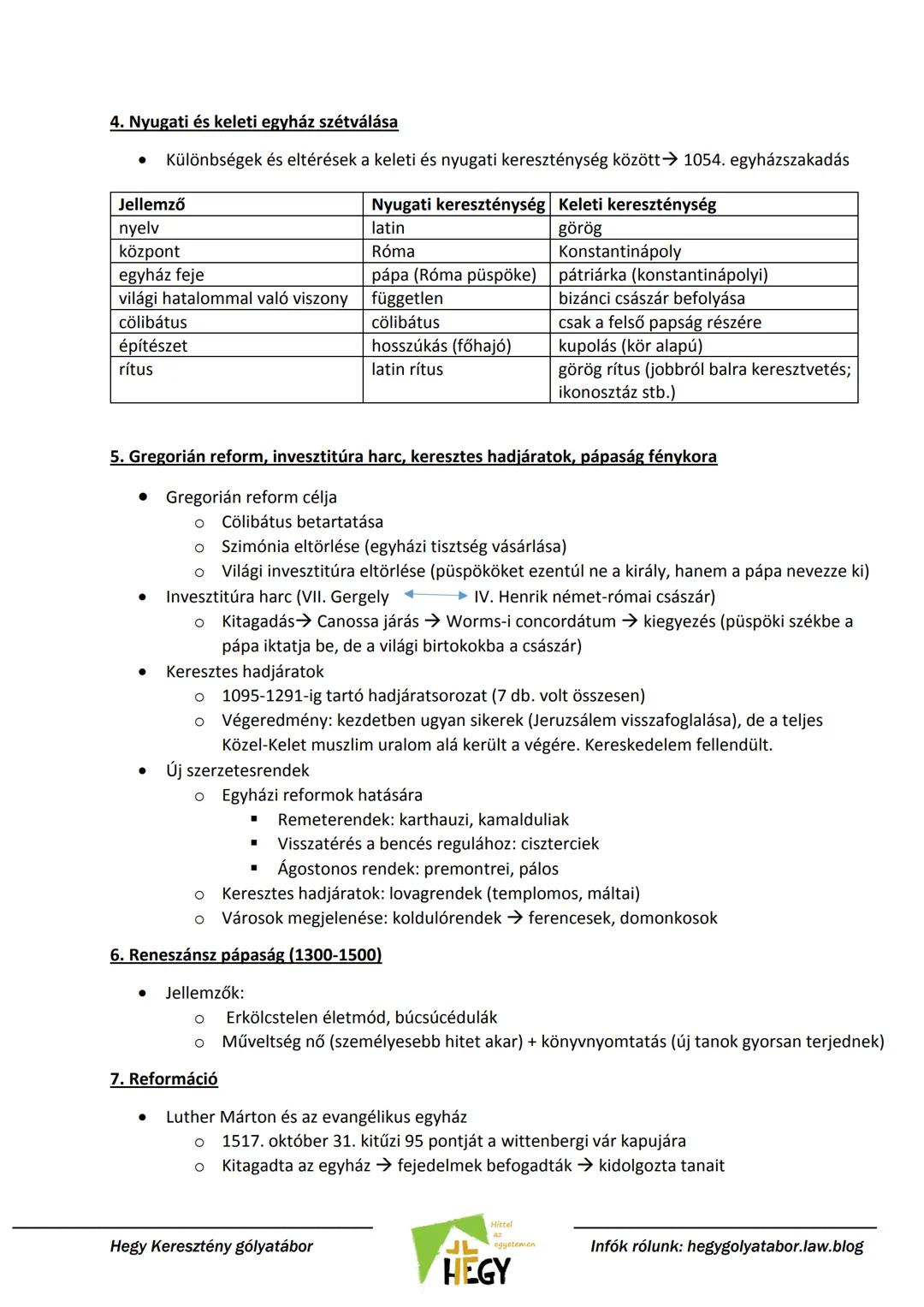 Történelem érettségi jegyzet
(középszint)
Írta és szerkesztette:
a HEGY keresztény gólyatábor szervezőcsapata
Készült a 2019/20-as tanévi