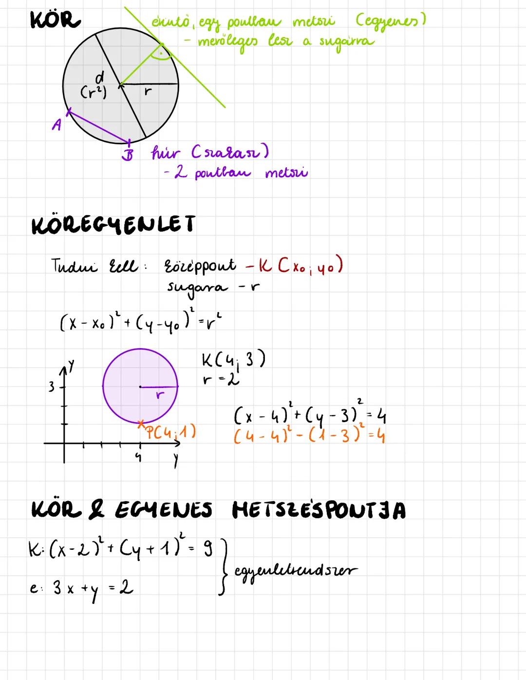 KOORDINA'TAGEOMETRIA
Y
PC(Px, Py)
VEKTOROK
AY
P
Py
3
Px
X
2
2
(2;2)
VEKTOR HOSSZA $|\vec{v}| = \sqrt{v_x^2 + v_y^2}$
$|\vec{v}|^2 = 2^2 + 2