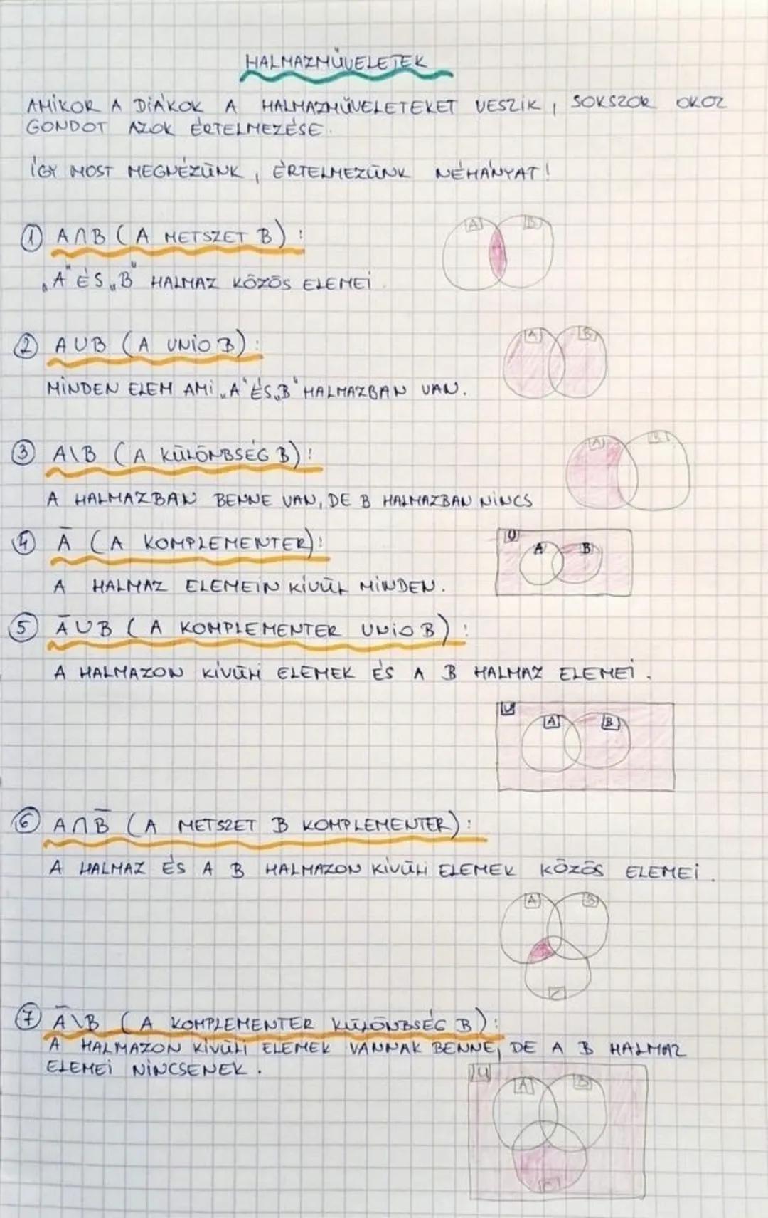 HALMAZMŰVELETER
AMIKOR A DIAKOK A HALMAZMŰVELETEKET VESZIK, SOKSZOR OKOZ
GONDOT AZOK ÉRTELMEZÉSE.
IGY MOST MEGNEZÜNK ÉRTELMEZÜNK NÉHÁNYAT!
①
