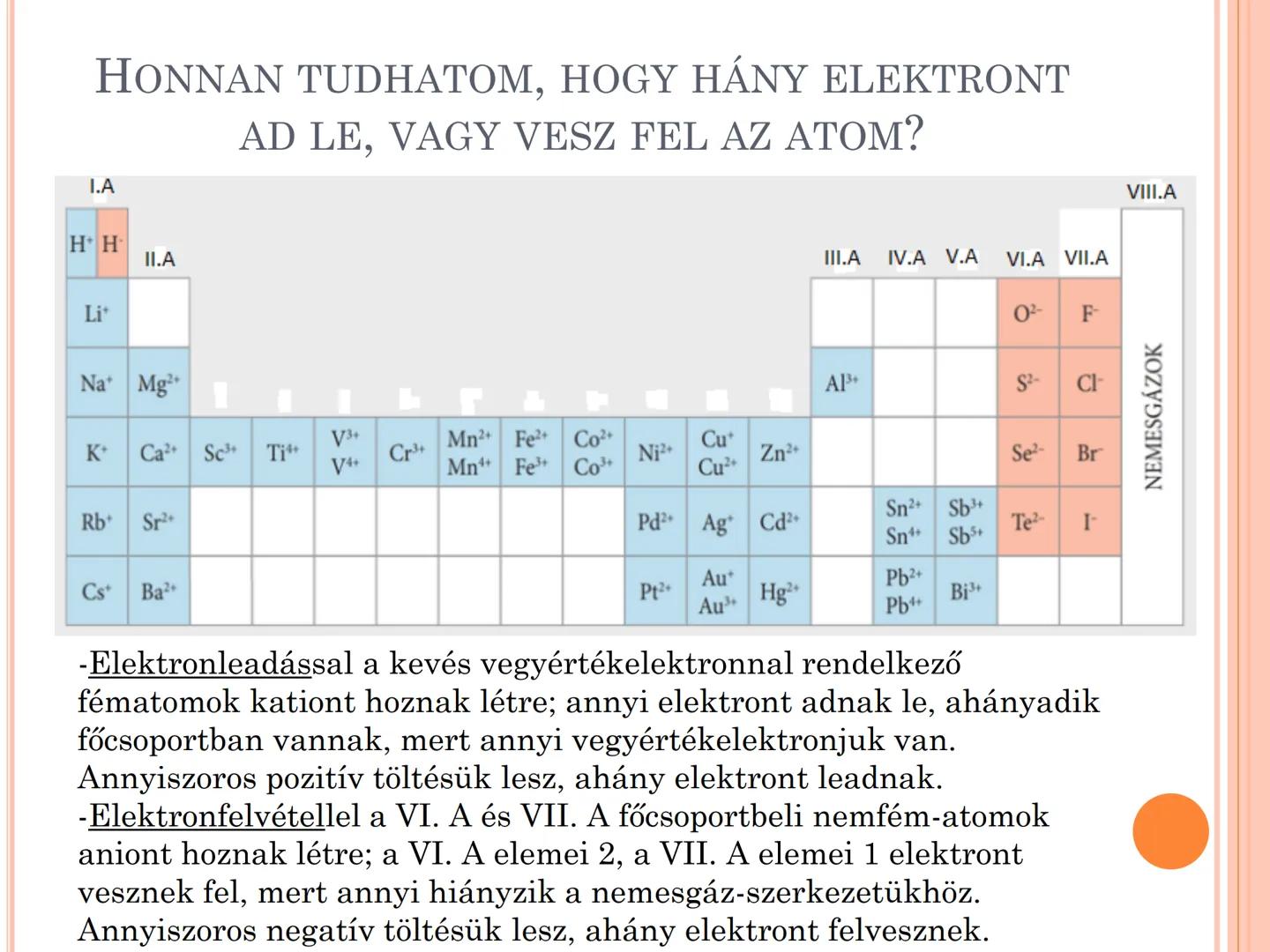 IONOK, AZ IONKÖTÉS AZ ION FOGALMA, IONOK CSOPORTOSÍTÁSA
• A töltéssel rendelkező kémiai részecskéket
ionoknak nevezzük.
• Töltésük alapján l