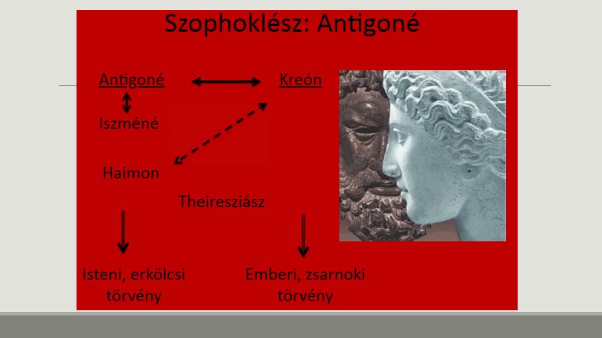 SZOPHOKLÉSZ:
ANTIGONÉ ## SZOPHOKLÉSZ ÉLETE
- KR. E. 496-406 KÖZÖTT ÉLT
- A LEGNAGYOBB TRAGÉDIAÍRÓ
- 120 DARABOT ÍRT
- 24 GYŐZELMET ÉRT EL
-
