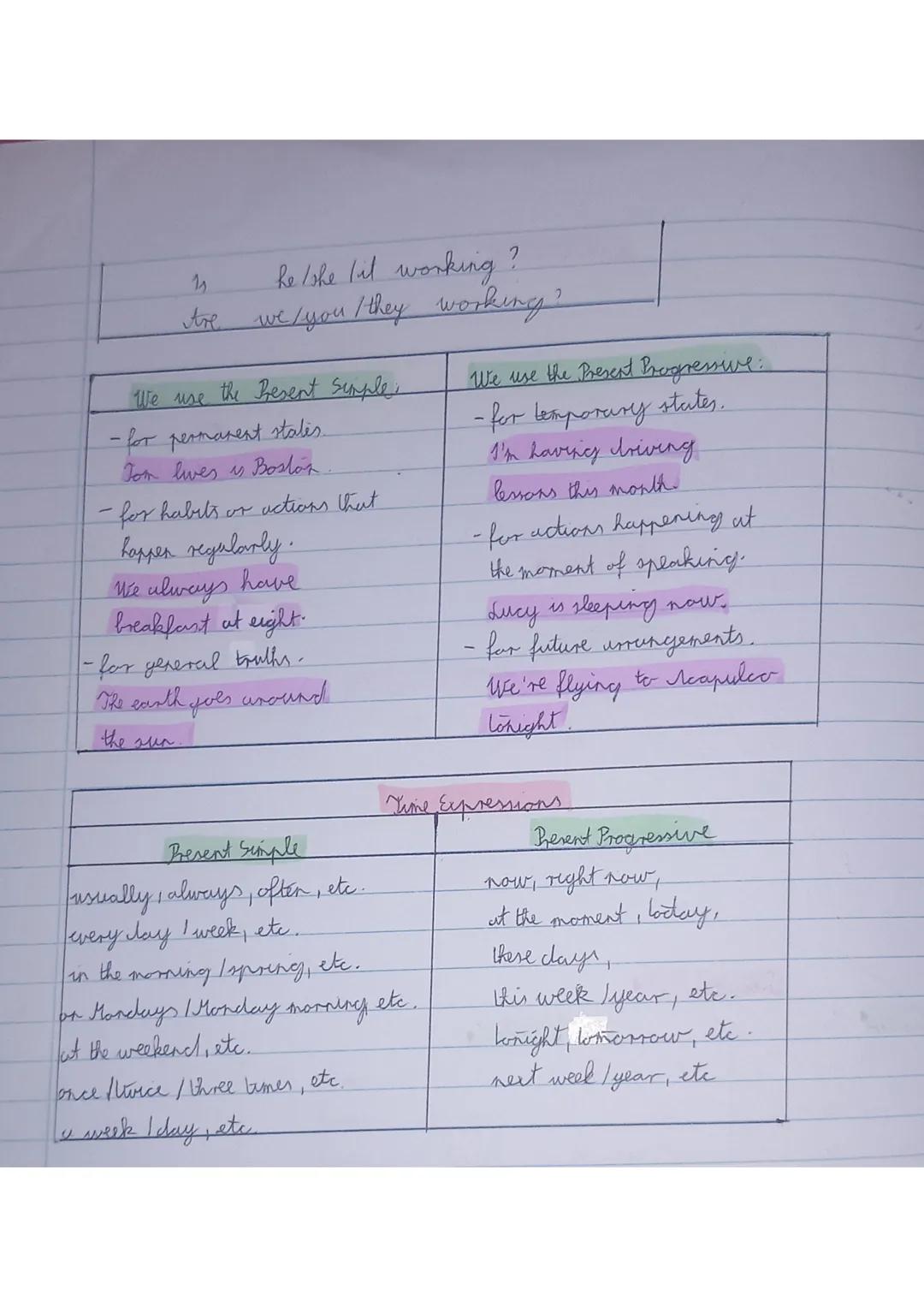 Present Simple
Affirmative
Negalove
1
work
1
don't
work
He/She/It
works
He/She 1st
doesn't
work
We lyou They
work
we / you / they
don't
work