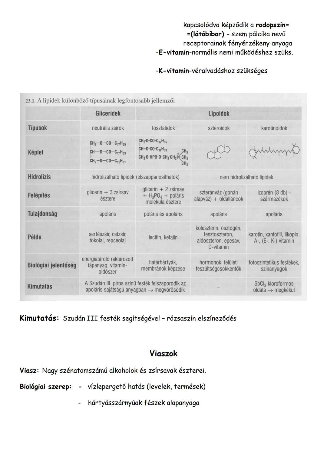 ## Lipidek
Lipid:
Olyan vegyület, mely zsíroldószerekben oldódik.
-vegyületcsoport
Közös tulajdonság:
-apoláris osz-ben (benzol, kloroform