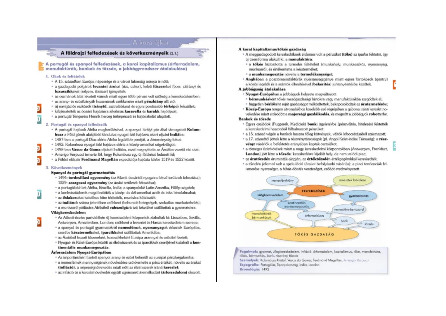 ## A kora újkor
## A földrajzi felfedezések és következményeik (3.1.)
**A portugál és spanyol felfedezések, a korai kapitalizmus (árforrad