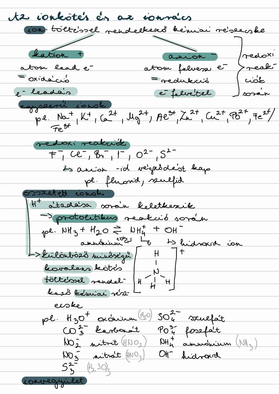 A2 ionkötés és az ionrács
ion töltéssel rendelkező kémiai részecske
kation +
atom lead e-
= oxidáció
e leadás
egyszerű ionok
pe. Na+, K+, Ca