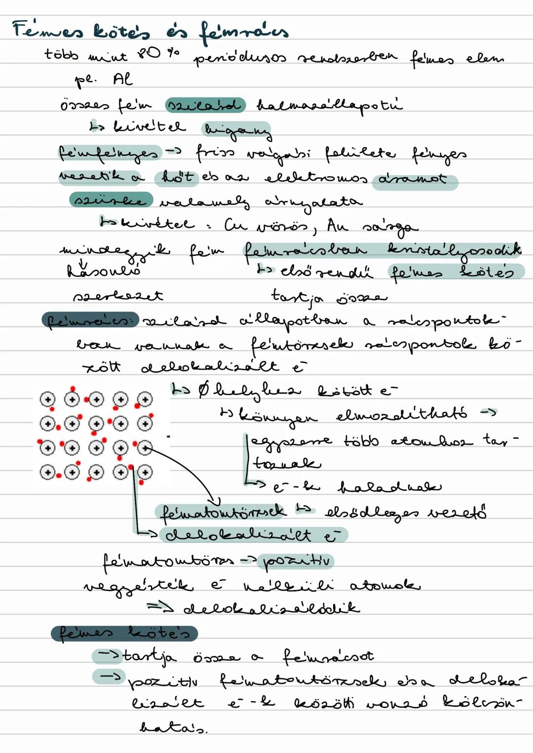 A2 ionkötés és az ionrács
ion töltéssel rendelkező kémiai részecske
kation +
atom lead e-
= oxidáció
e leadás
egyszerű ionok
pe. Na+, K+, Ca
