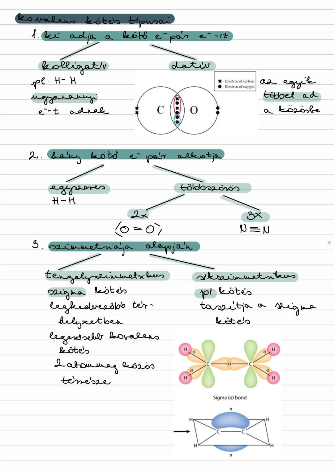 A2 ionkötés és az ionrács
ion töltéssel rendelkező kémiai részecske
kation +
atom lead e-
= oxidáció
e leadás
egyszerű ionok
pe. Na+, K+, Ca