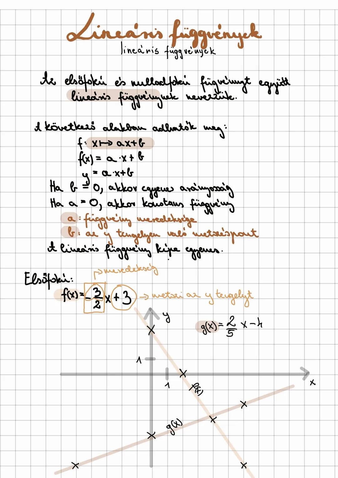 ## Lineáris függvények
lineáris függvények
A lineáris függvények
Az elsőfokú és nulladfokú függvényt együtt
lineáris függvényeknek nevezzük.