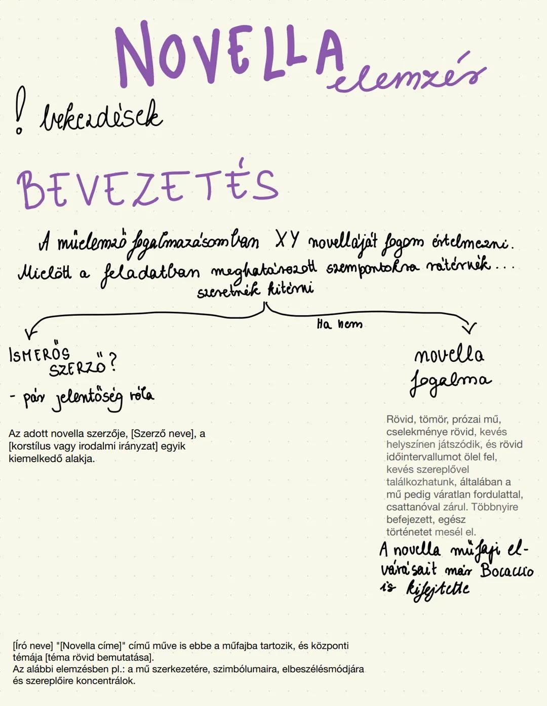 Novella
elemezés # NOVELLA elemzés
! Bevezetések
## BEVEZETÉS
A műelemző fogalmazásomban XY novelláját fogom értelmezni. Micsoda a felada