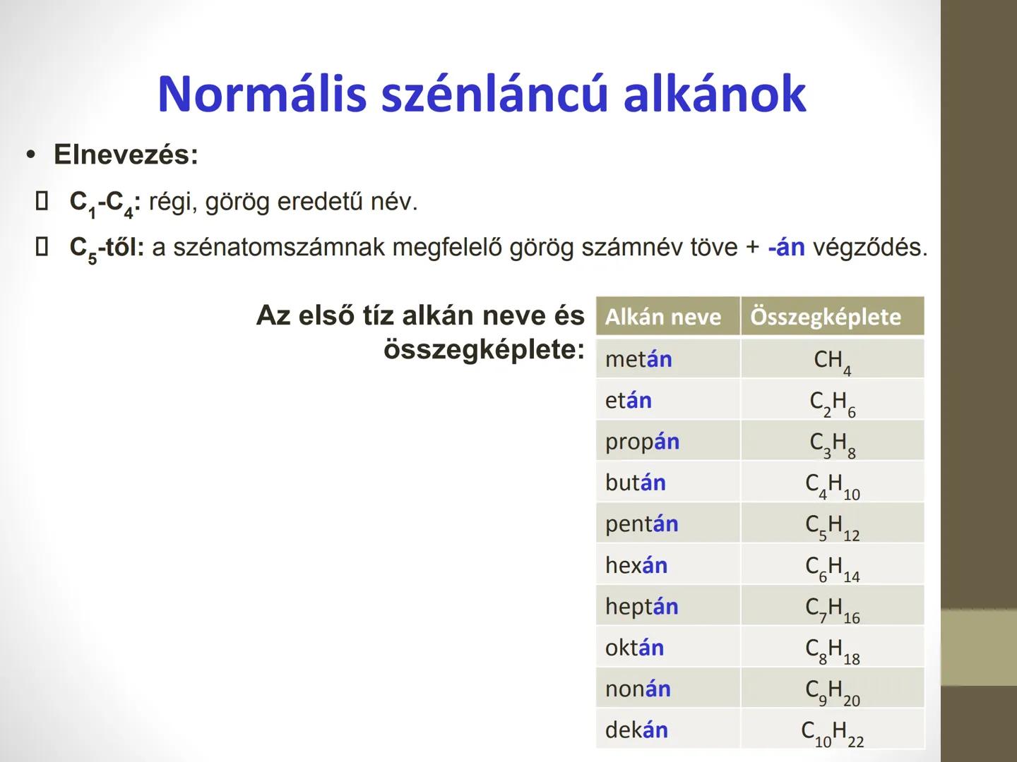 Telített szénhidrogének
HA NEM TANULOD A KÉMIÁT
H
H H H
H-C-C-C-C-H
H H H H
HALSZ MEG
Tudományos mémek A szénvegyületek csoportosítása
Szén