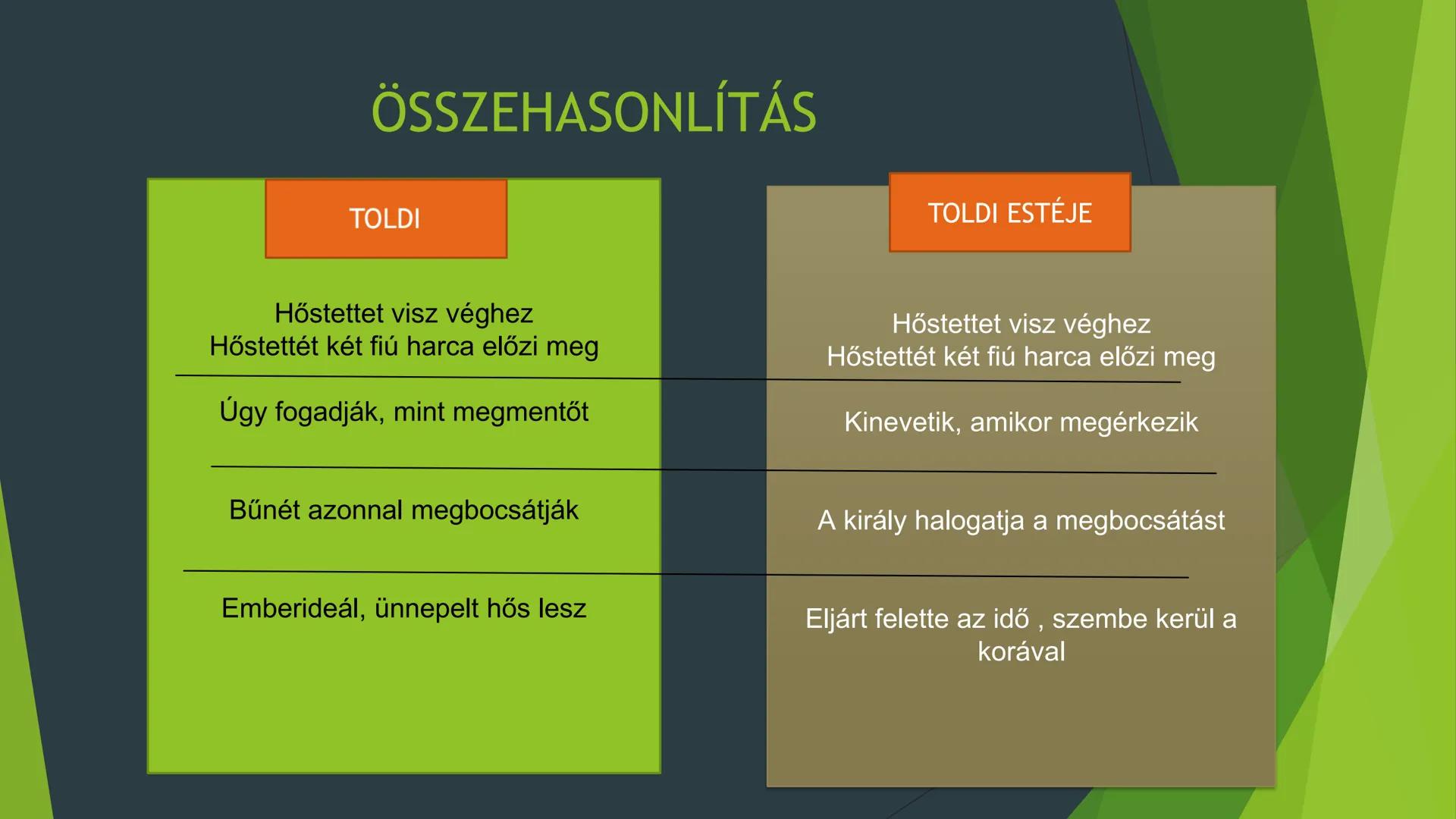 Arany János
Toldi és Toldi estéje ## Arany János
- 1817-ben született Nagyszalontán, a debreceni Református kollégiumban is tanult
- vándor