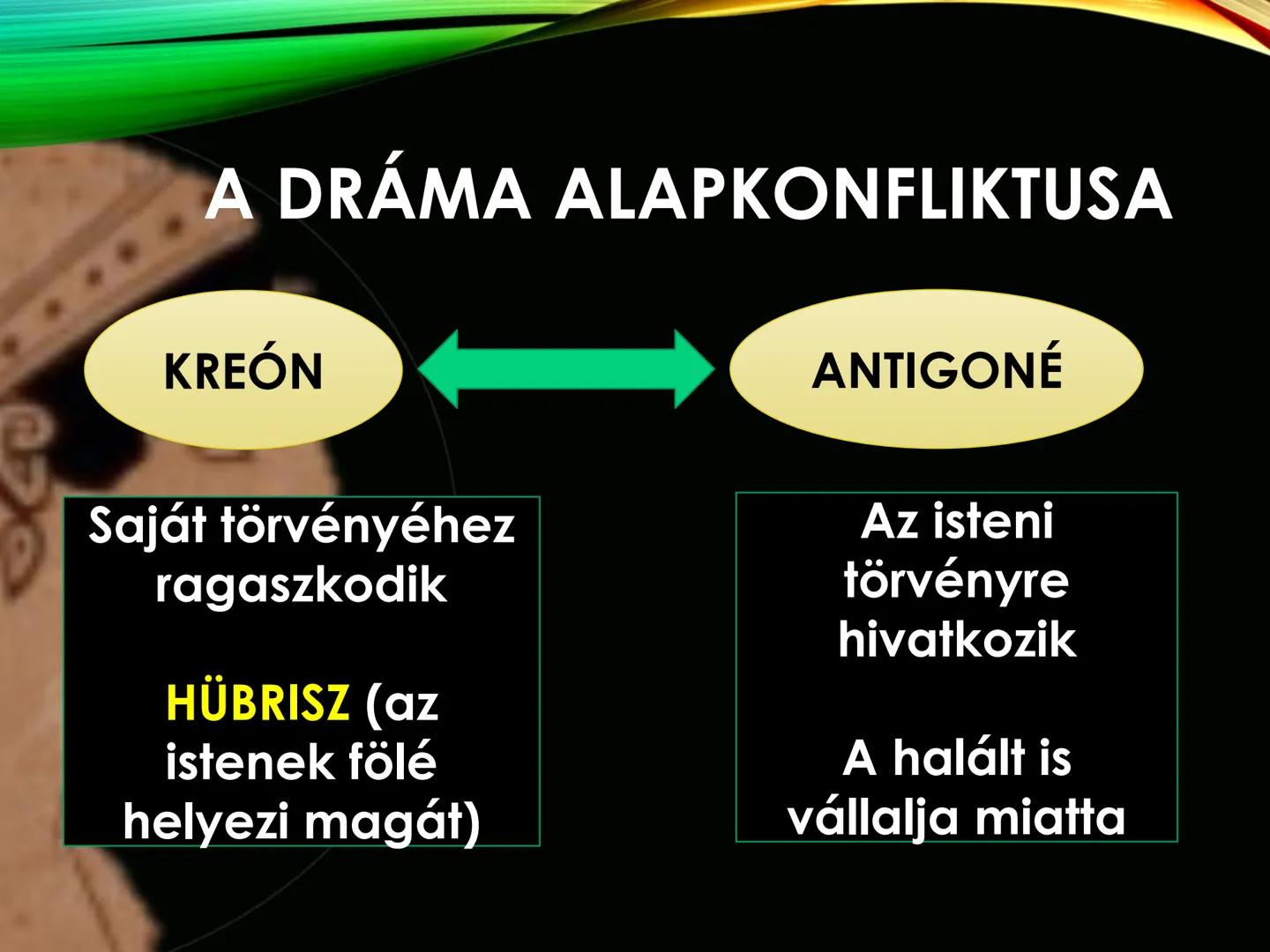 SZOPHOKLÉSZ
ANTIGONÉ ELŐZMÉNYEK
(THÉBAI MONDAKÖR)
LAIOSZ
IOKASZTÉ
OIDIPUSZ
IOKASZTÉ
4 GYERMEK
lokaszté halála és
Oidipusz távozása
után a