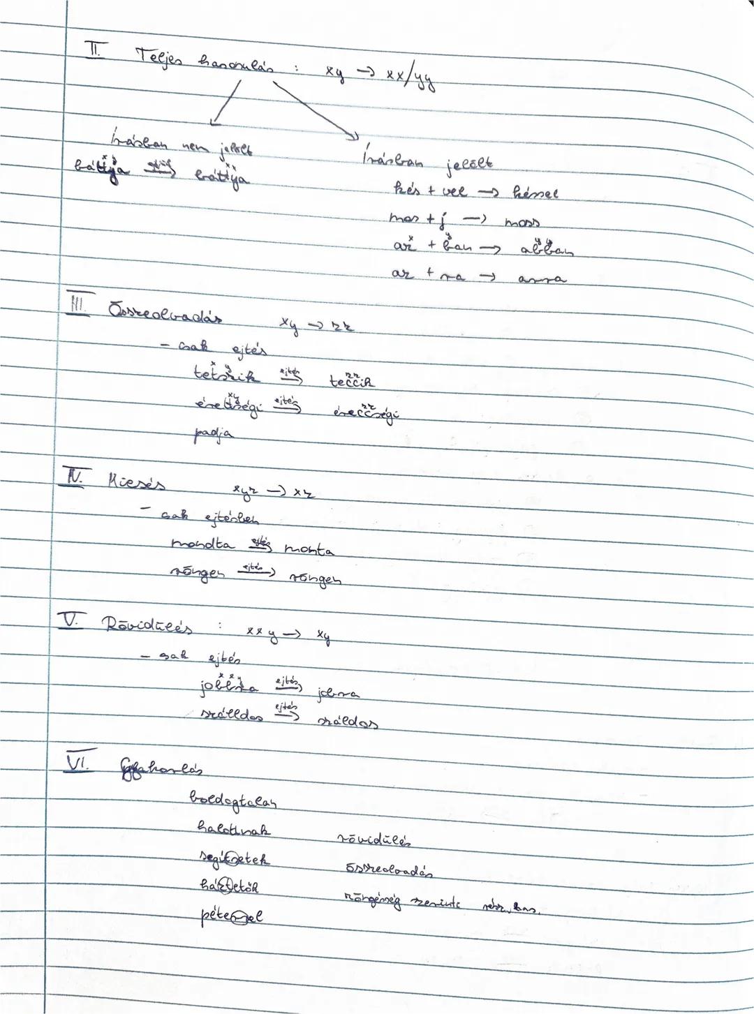 ## Mássalhangzók
I. Gyakorlatok (th. 55.)
a) zöngés <—> zöngétlen
--- Cöjt szop tyúkkust erőch
b) Képzés módja szerint
① r