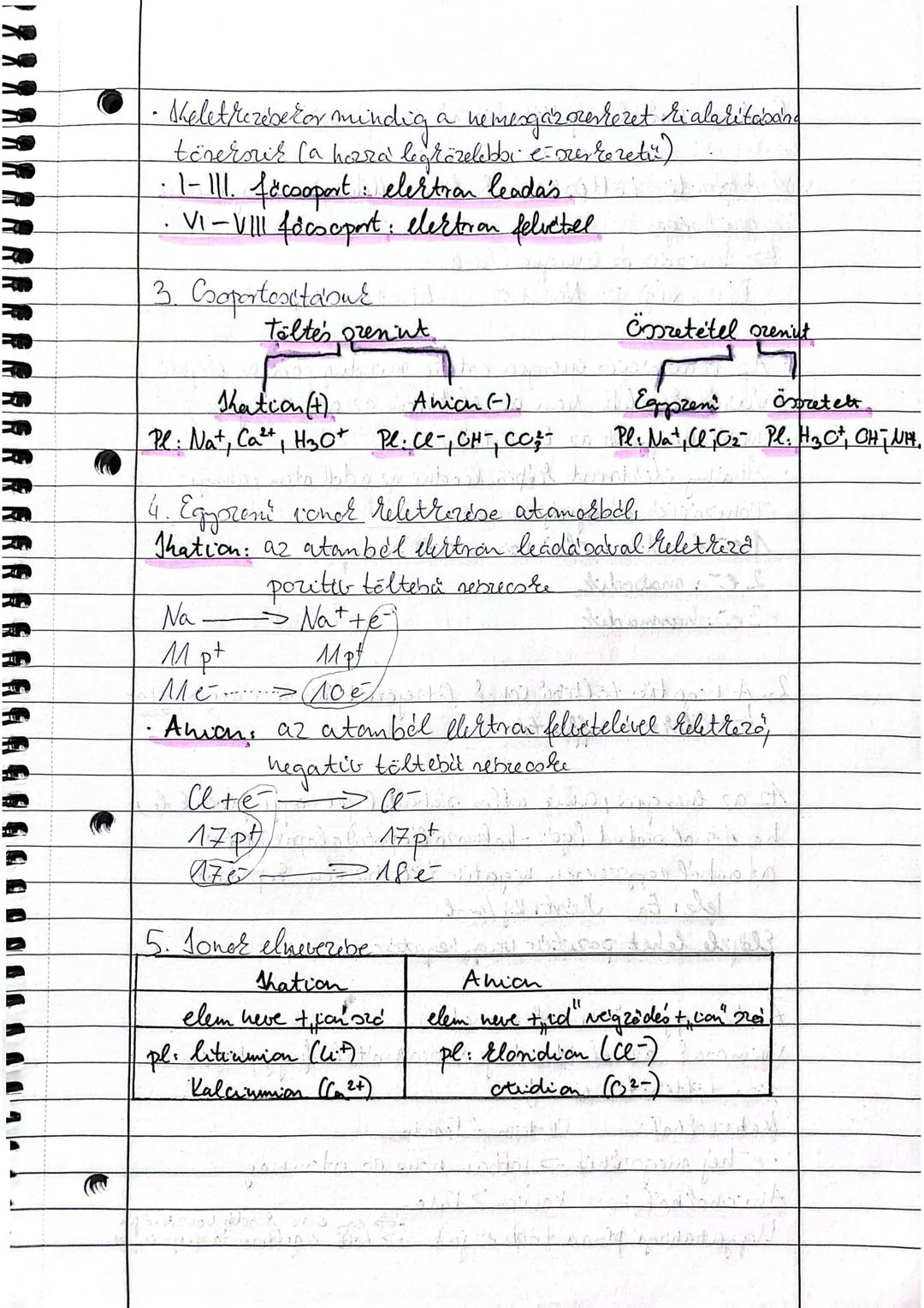 ## Sonor
1. Kiserlet:
Fein hatnum darabit megolvartunk és üveghenger-
ben felfogott klórgázal reagáltatjuk
Tapasztalat: fényjelenséget és