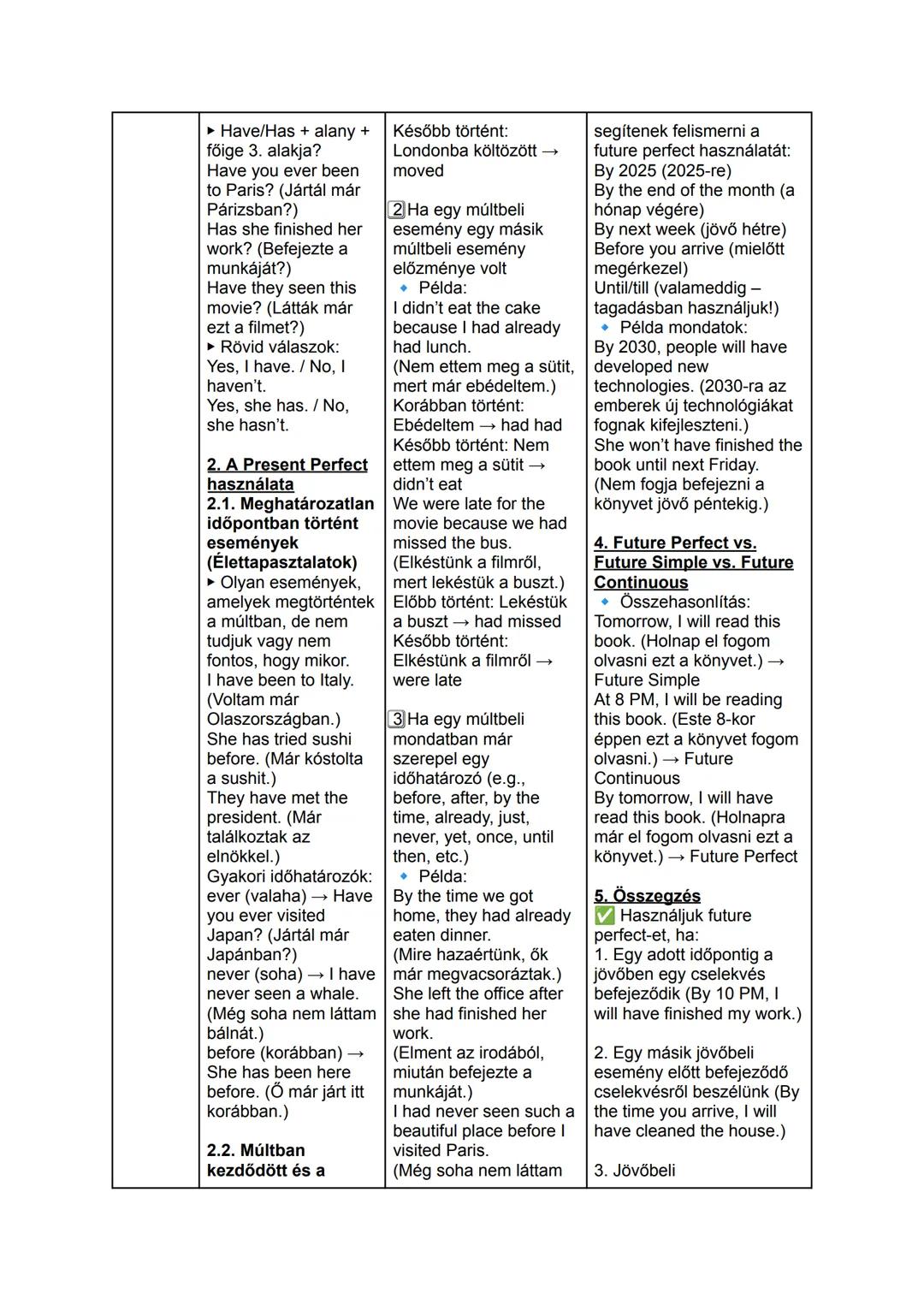 PRESENT/JELEN
SIMPLE/ Akkor használjuk,
EGYSZE amikor valami
RÚ rendszeresen
megtörténik, általános
igazságot fejez ki,
vagy időbeosztásoka