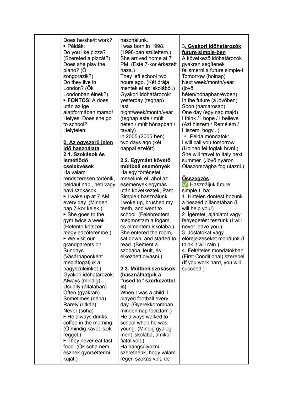 PRESENT/JELEN
SIMPLE/ Akkor használjuk,
EGYSZE amikor valami
RÚ rendszeresen
megtörténik, általános
igazságot fejez ki,
vagy időbeosztásoka