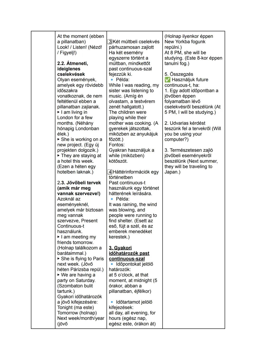 PRESENT/JELEN
SIMPLE/ Akkor használjuk,
EGYSZE amikor valami
RÚ rendszeresen
megtörténik, általános
igazságot fejez ki,
vagy időbeosztásoka