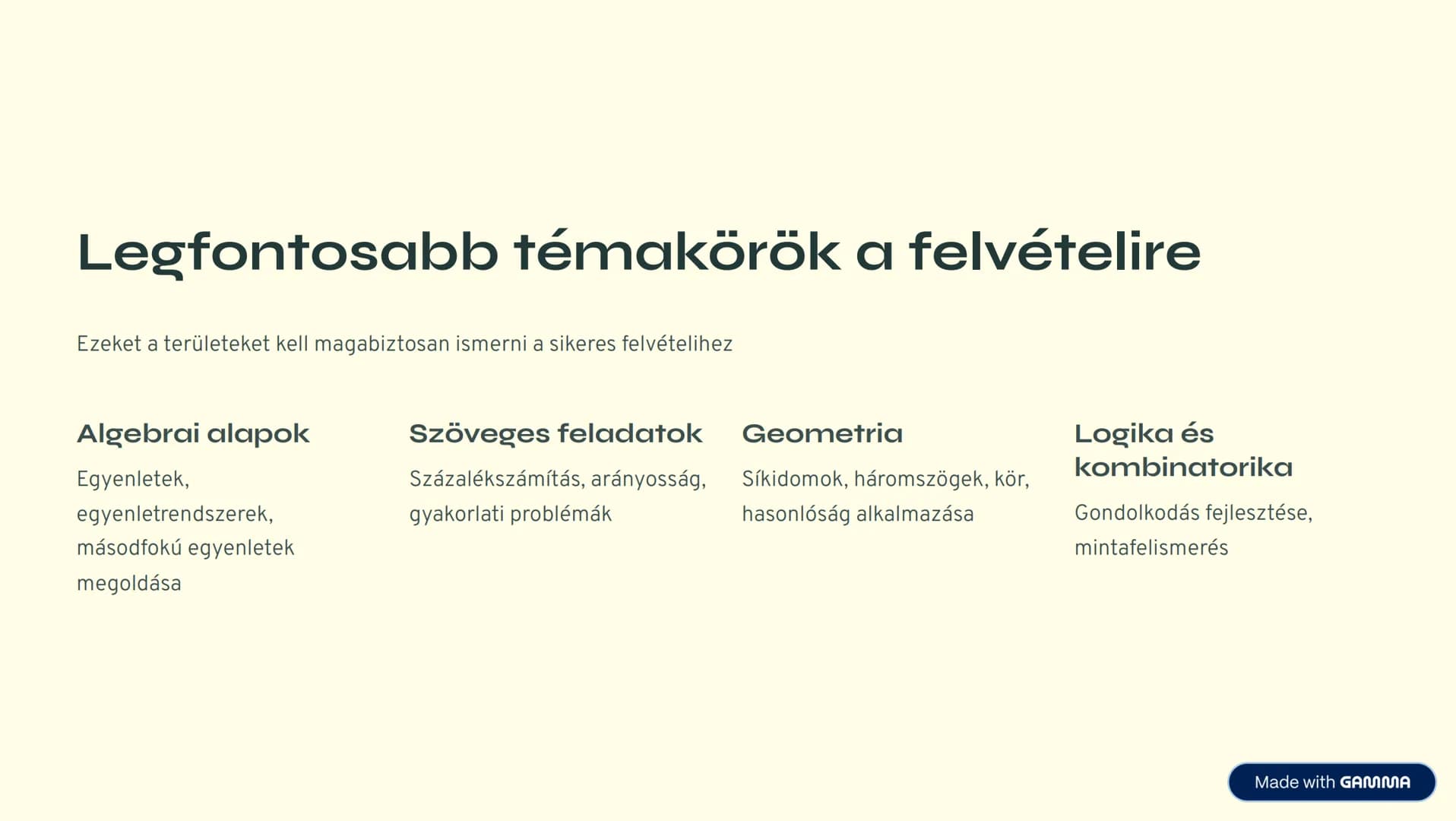 Matek Felvételi
Előkészítő
Sikeres
Felkészülés
Lépésről
Lépésre
Minden, ami a magabiztos középiskolai felvételihez kell
2
β) $(a^{2} +ab+
