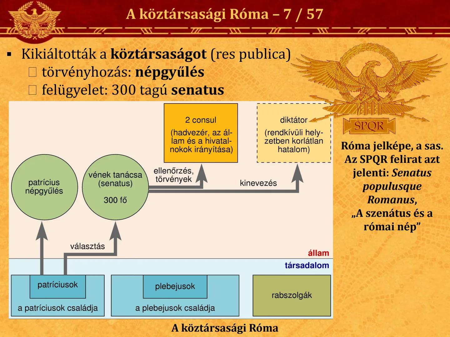 # Civilizáció ÉS ÁLLAMSZERVEZET AZ ÓKORBAN
# POLITIKA AZ ÓKORI RÓMÁBAN:
## KÖZTÁRSASÁG ÉS EGYEDURALOM ■ Itália
Itália földje – 1/57
☐ Föl