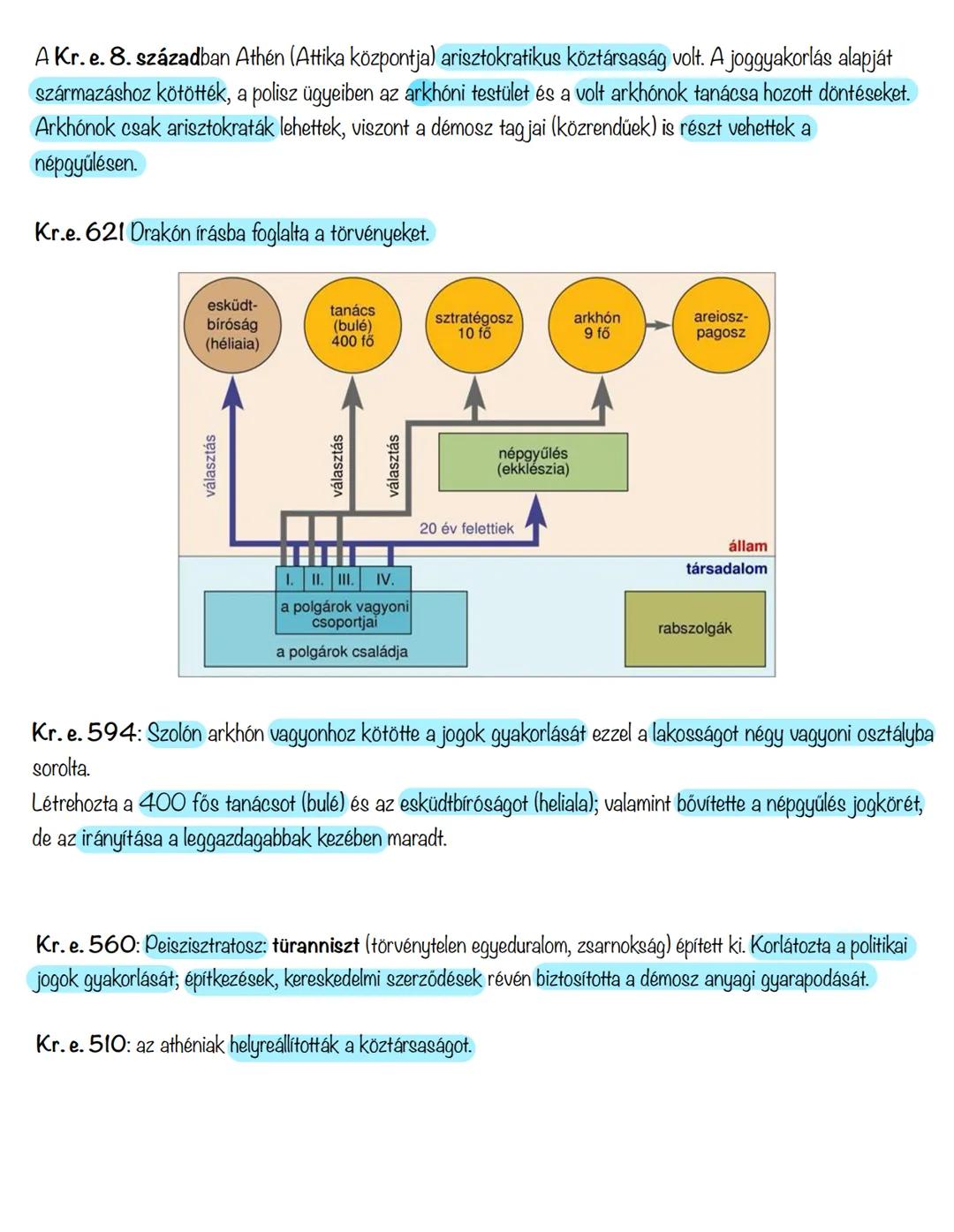 # Athéni
demokrácia # kán-félsziget
Fekete nger
Composz
The
Földközi-tenger
* Dórok
* Jónok
* Akhájok
Trója
Azsia
Égei-tenger
KRÉTA