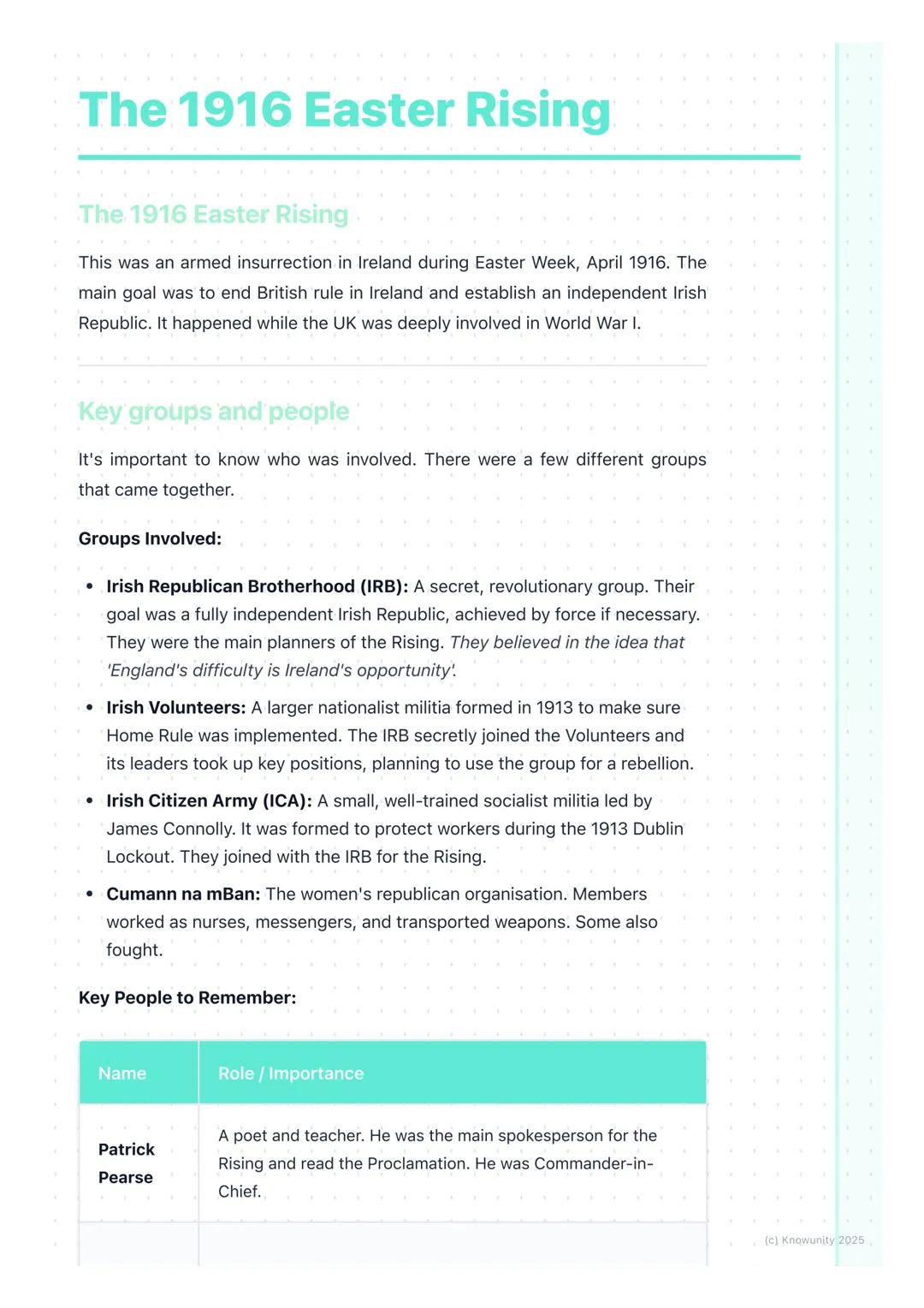 # The 1916 Easter Rising
The 1916 Easter Rising.
This was an armed insurrection in Ireland during Easter Week, April 1916. The
main goal w