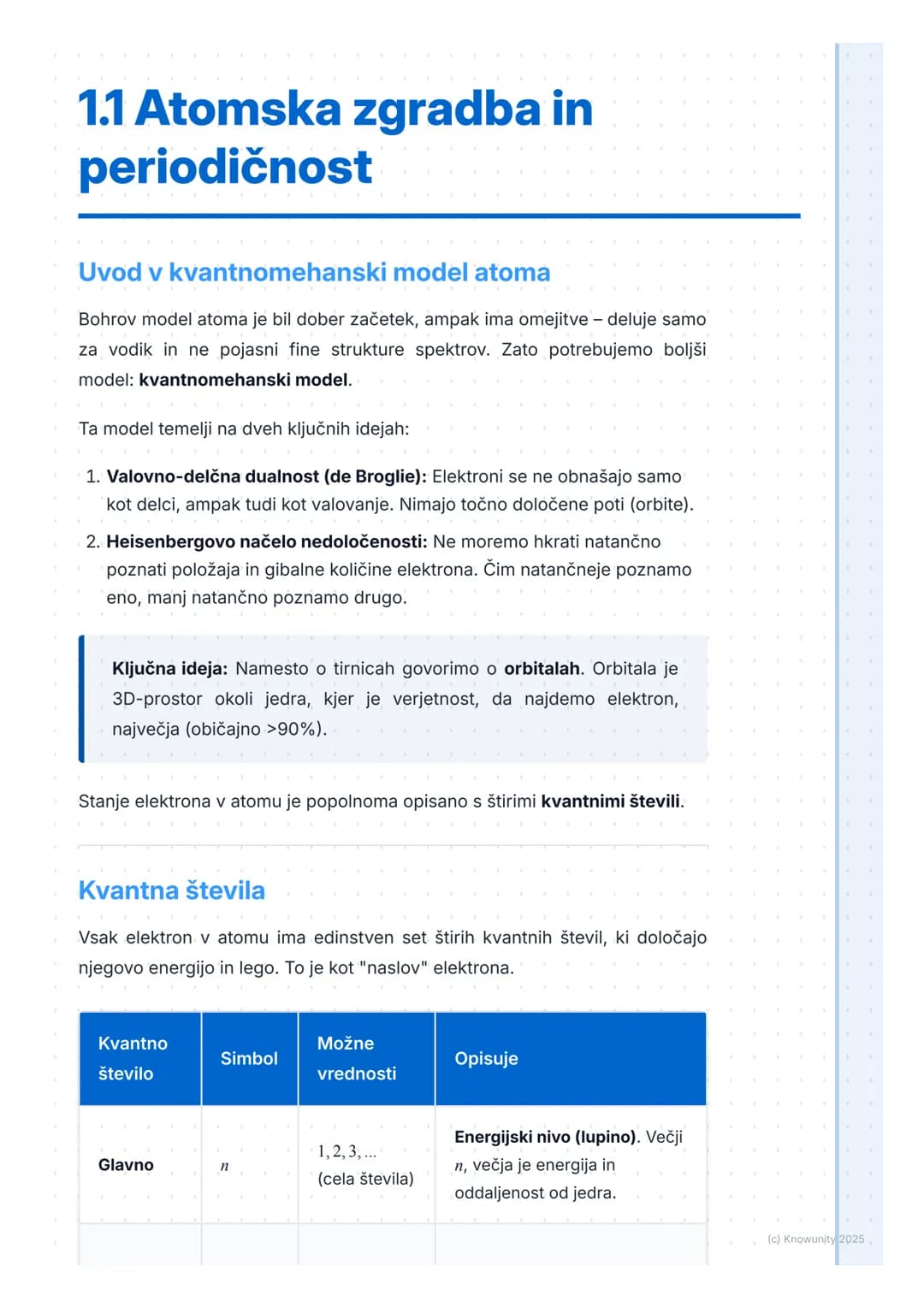 # 1.1 Atomska zgradba in
periodičnost
Uvod v kvantnomehanski model atoma
Bohrov model atoma je bil dober začetek, ampak ima omejitve - del