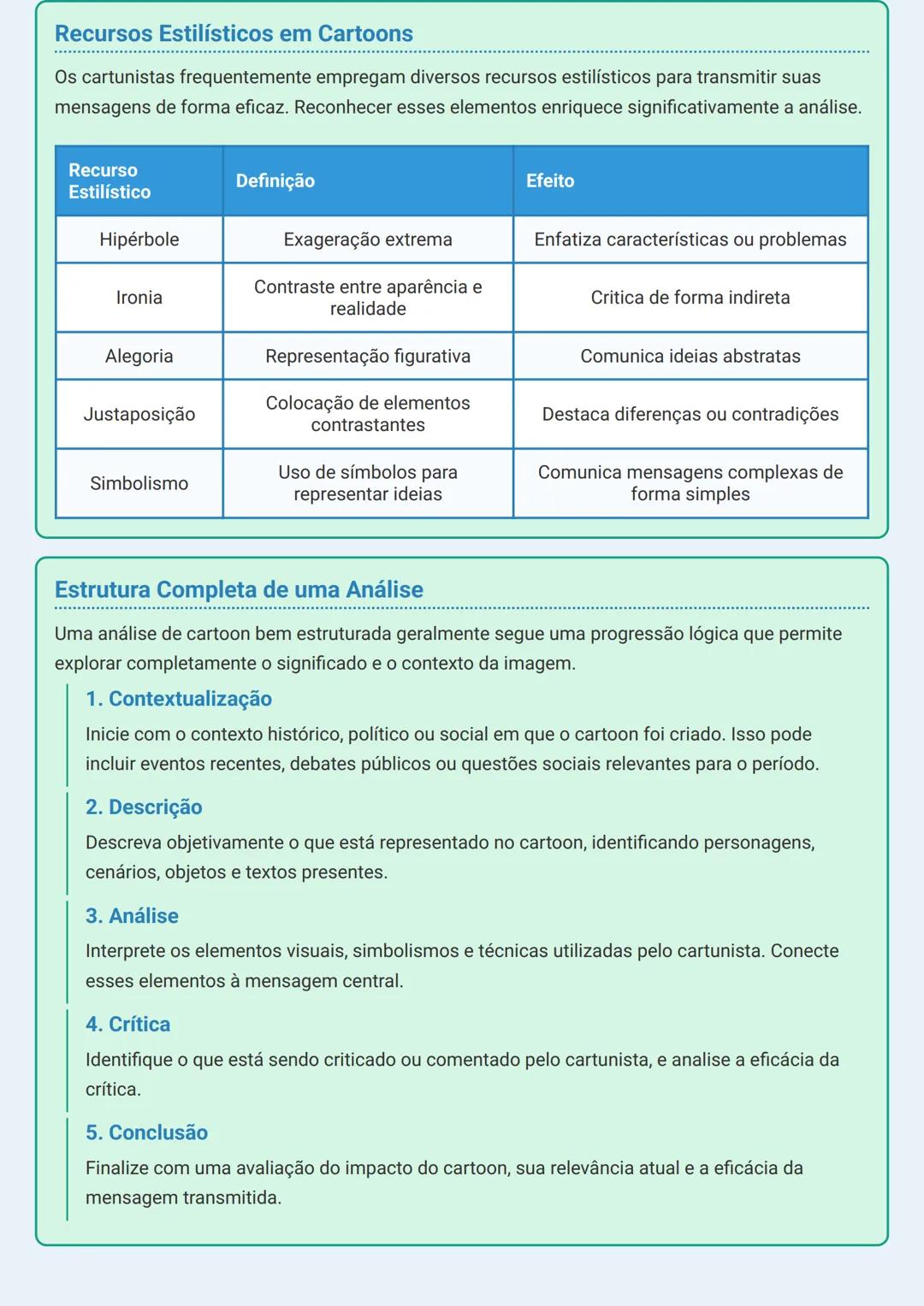 # Análise de Cartoons
Introdução à Análise de Cartoons
Os cartoons são representações visuais poderosas que comunicam mensagens sociais, p