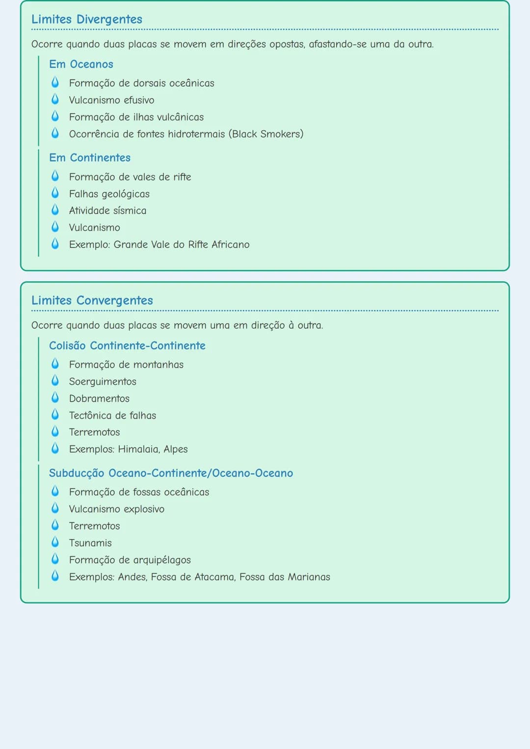 # Tectônica de Placas
## Consequências da Tectônica de Placas
A tectônica de placas resulta em diversos fenômenos geológicos significativo